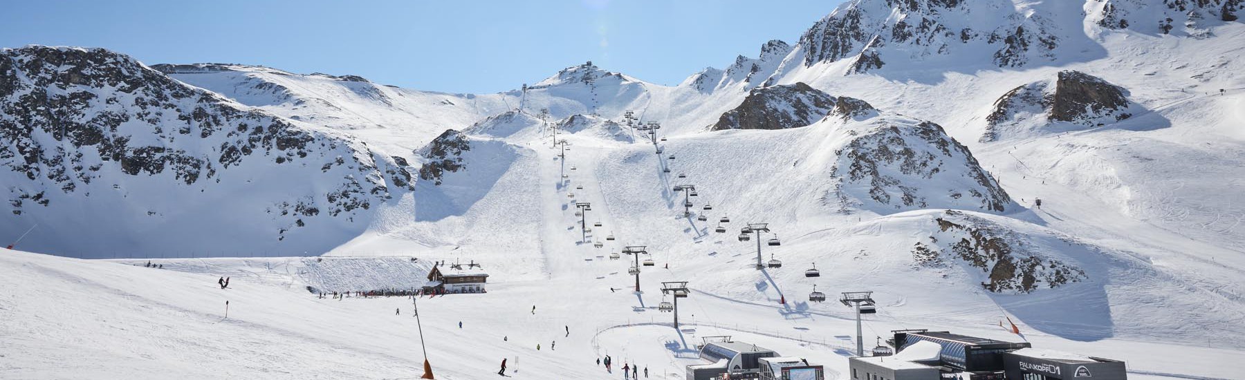 Skigebied piste Ischgl